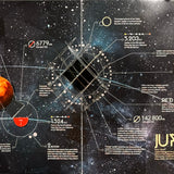 Exclusive 2017 PLANETARY COIN SET – A Rare Collectible Experience